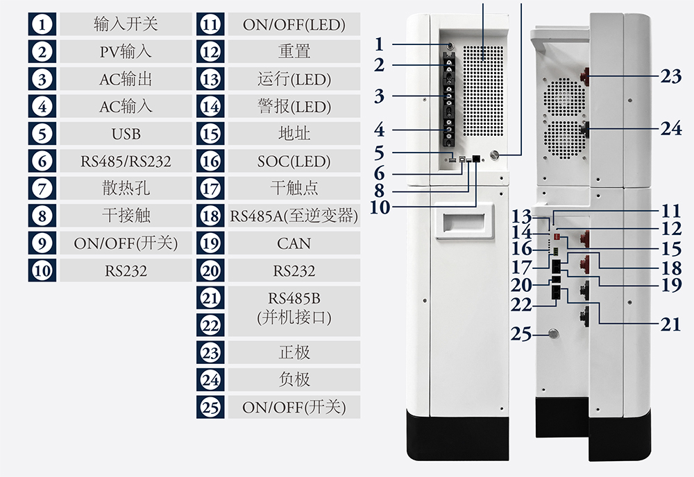 图片关键词 图片关键词