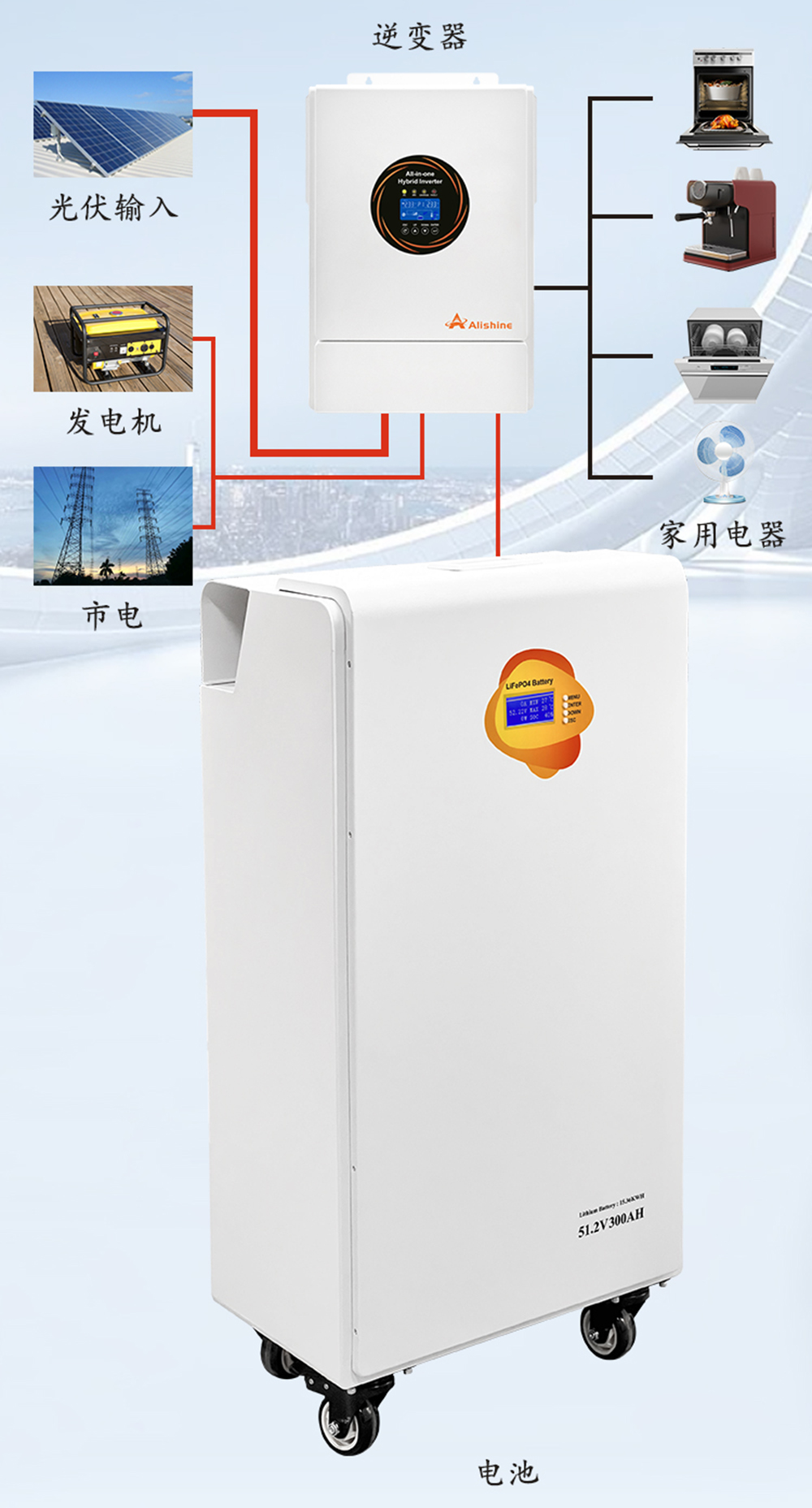 图片关键词 图片关键词