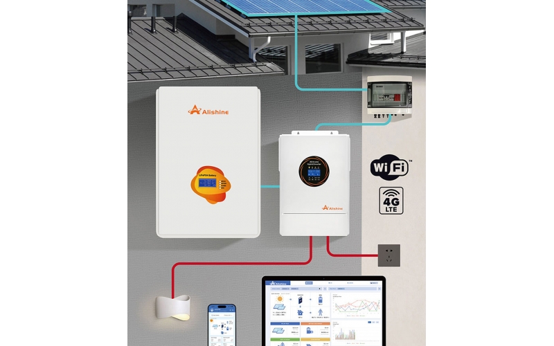 BP系列-铅改锂电池组